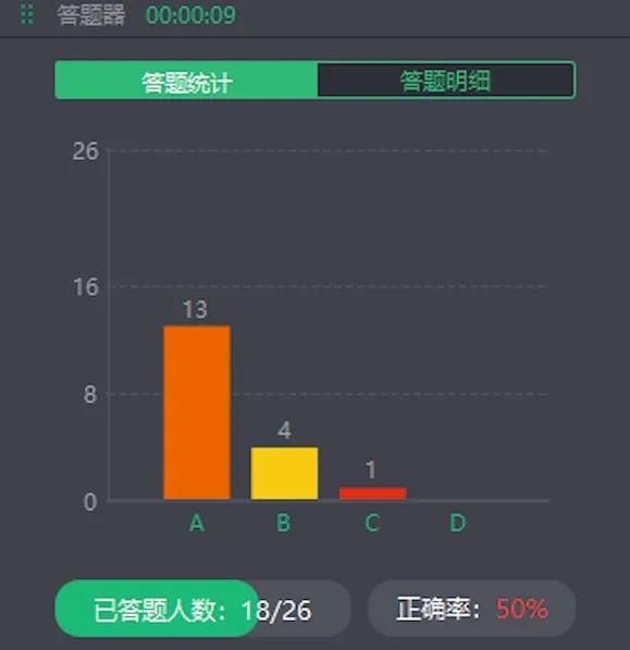 停课不停学，邯郸智考小学老师这样上网课，学生、家长都很赞