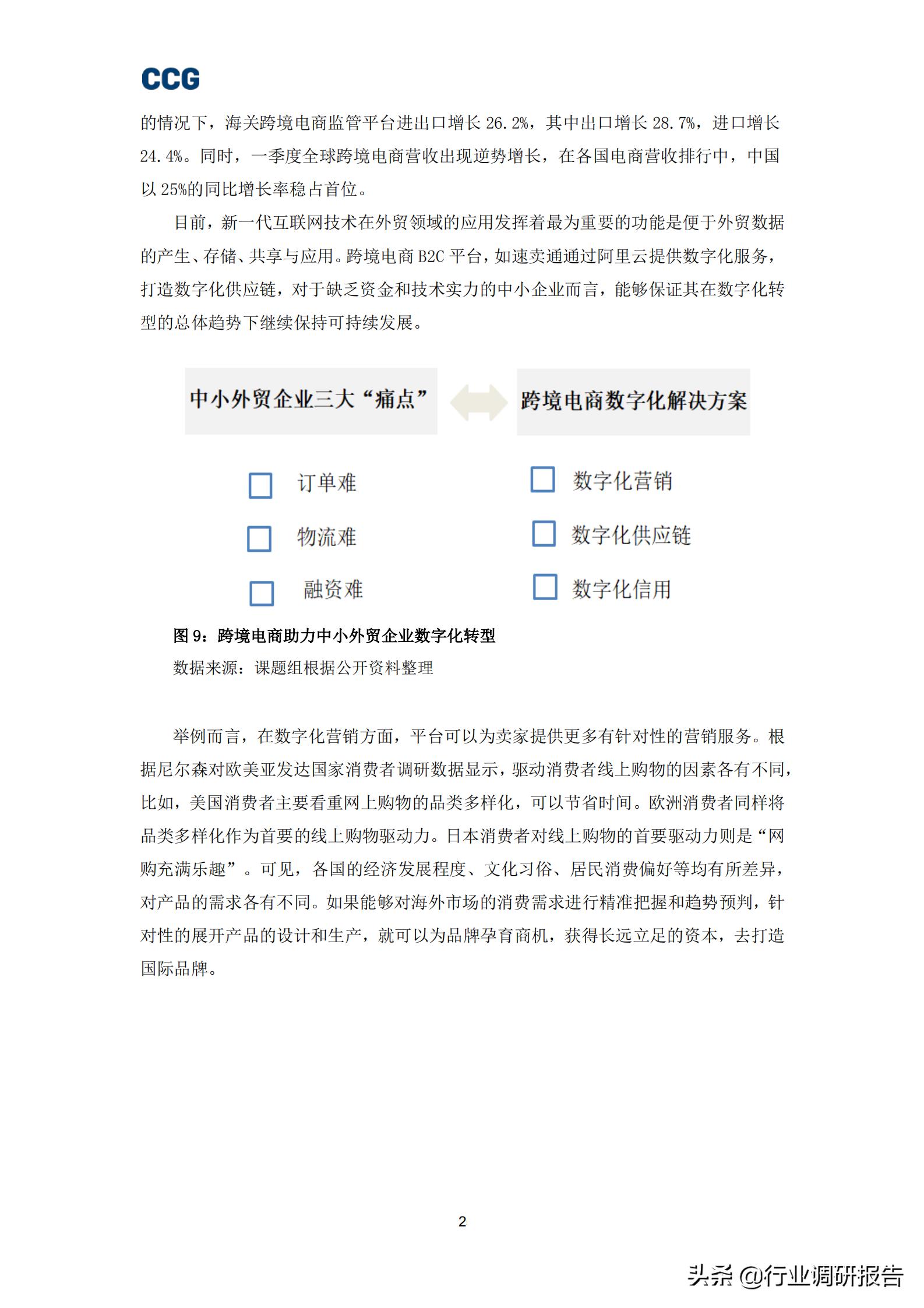 b2c跨境电商深度报告,全球跨境b2c电商趋势报告