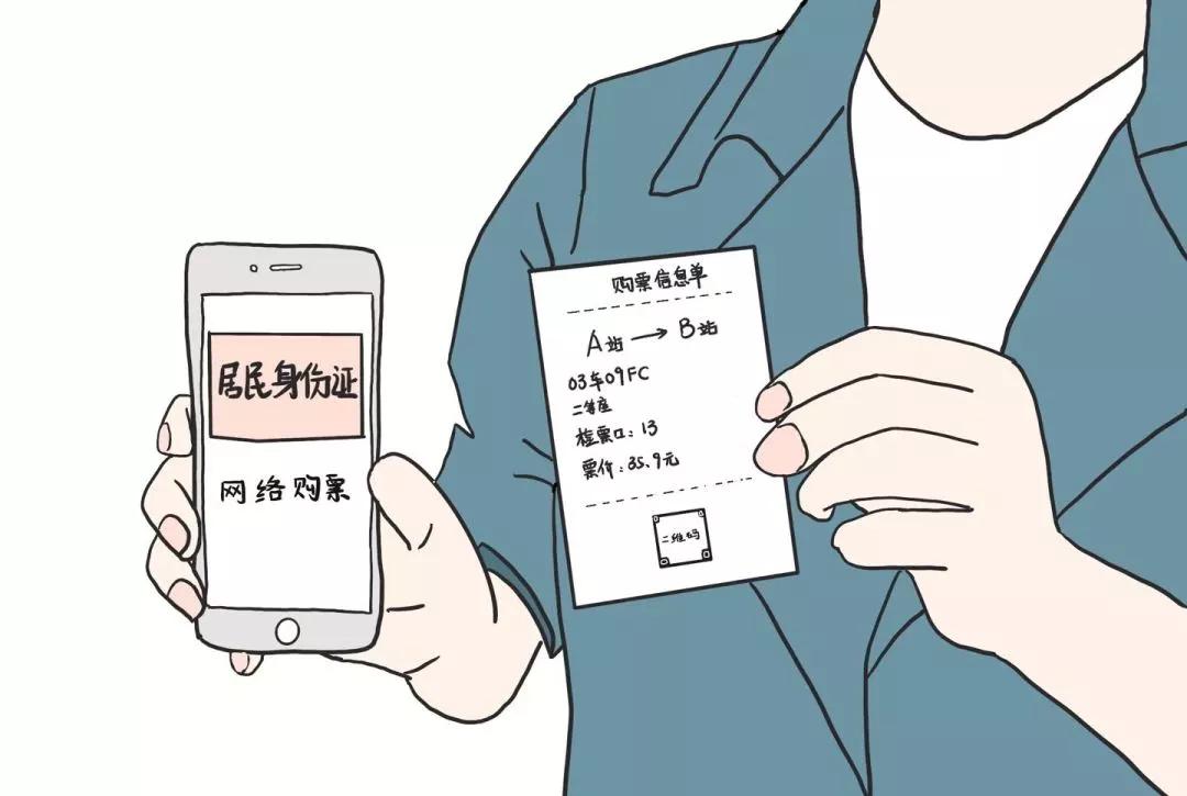 纸质火车票取消意味着什么,火车票现在取消纸质车票怎么报销