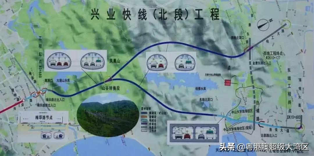 珠海经济会爆发吗,大局已定石滩镇即将腾飞