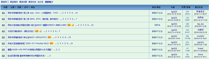 欣乐音响,欣乐音响落地音箱试听