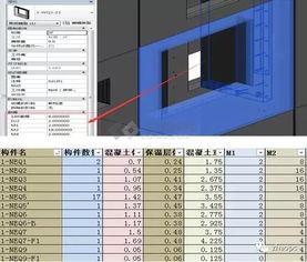 bim为什么是全球最火的,bim到底是个啥东西