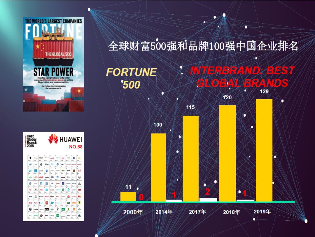 声誉为王|一个好的名声胜过你的财富