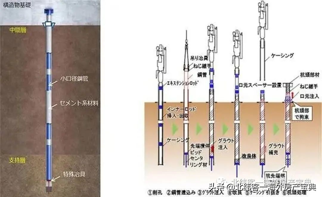 日本的一户建为什么这么便宜 (日本的一户建到底长啥样)