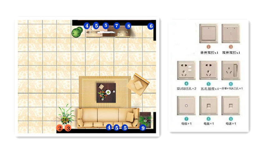 开关分类及用途图解大全,开关的种类和功能有哪些