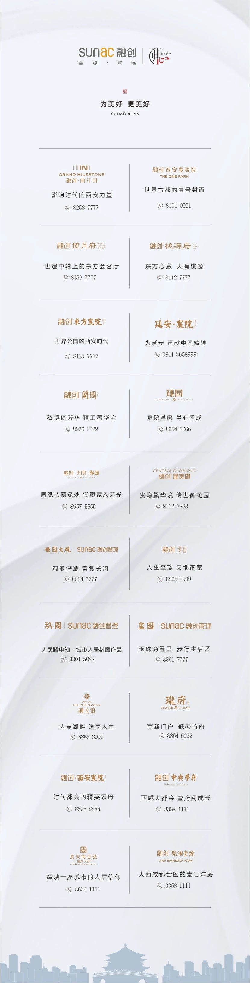 融创珑府西安一层带花园,西安融创楼盘珑府