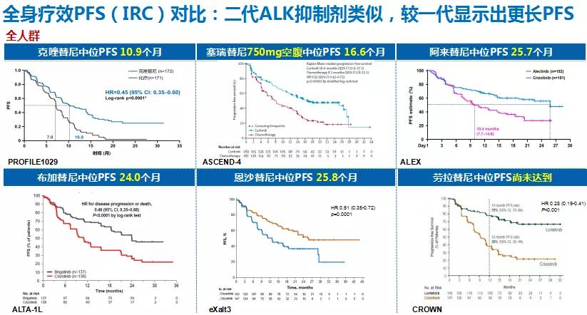 郝学志医学院,北京肿瘤医院内科郝学志