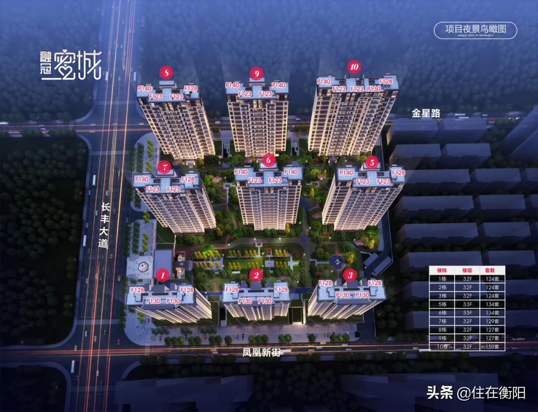 有多少人看房最后不买了,为什么很多人看房很久却没买