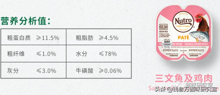 美士一分为二主食罐，营养比新西兰罐好太多，性价比优秀
