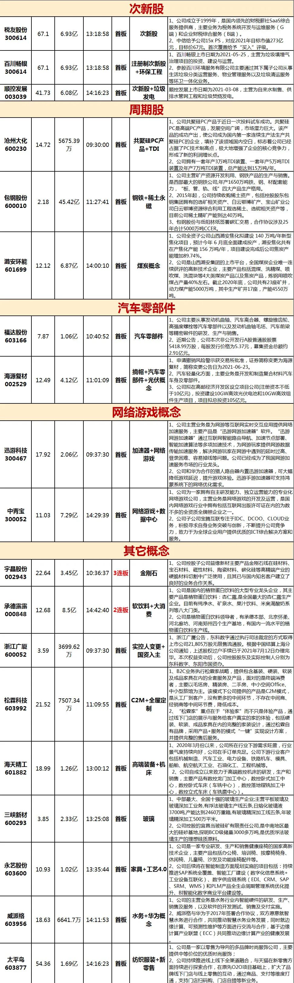 任子行网络安全技术,任子行网络安全最新消息