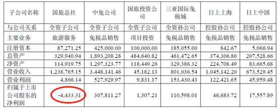 做旅行社代理好做吗,做代购挣钱没