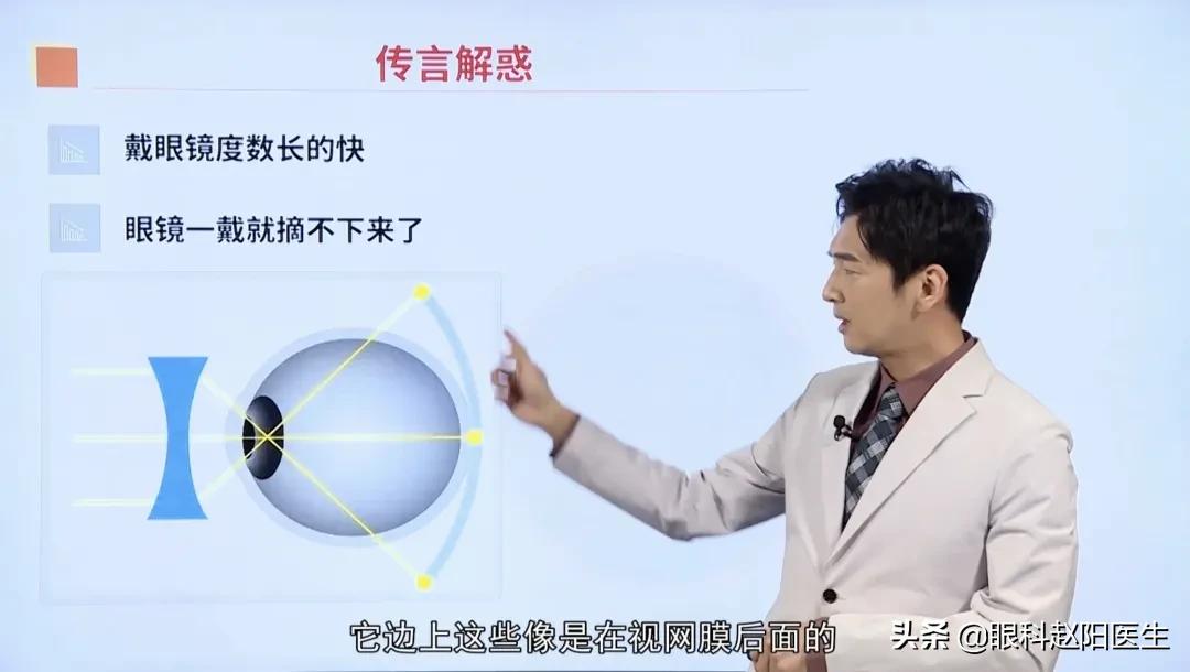 近视眼轴缩短什么原因,缩短眼间距的方法