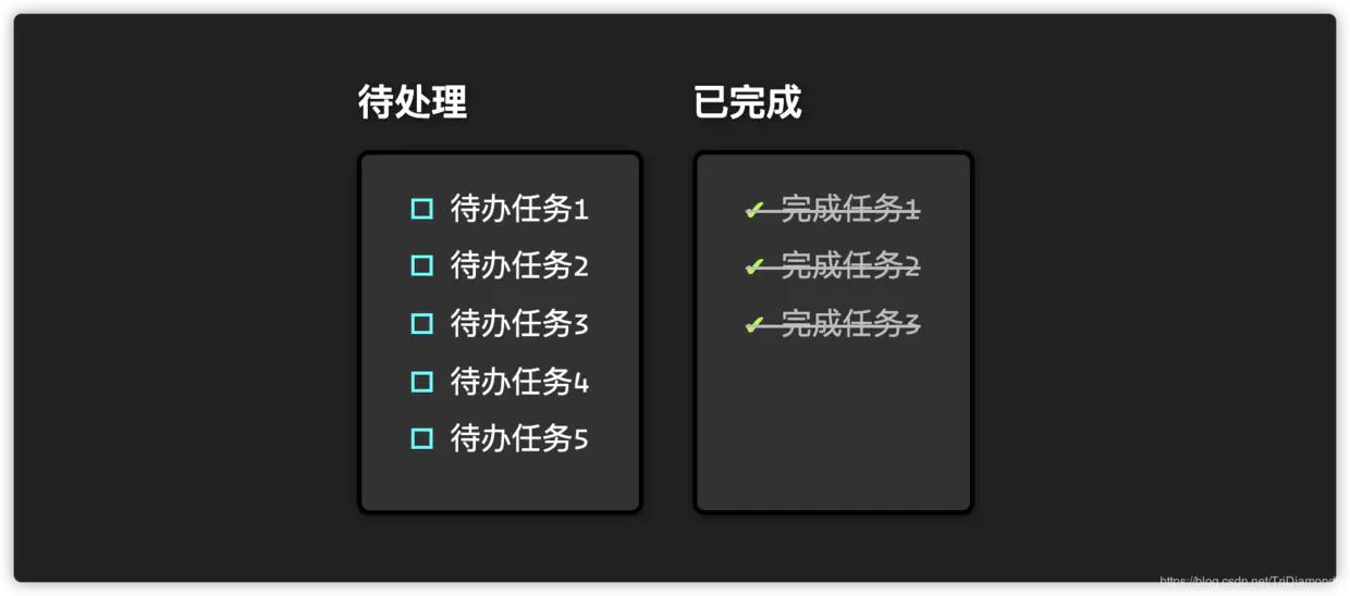 学习前端html和css都要精通吗,前端网页设计作品html和css