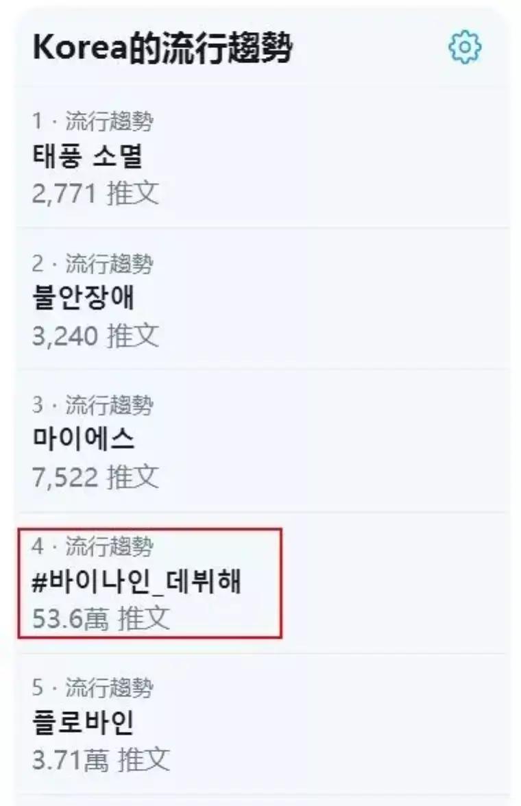 X1外《404》民推男团有望出道?粉丝呼声高涨,或成下个JBJ?