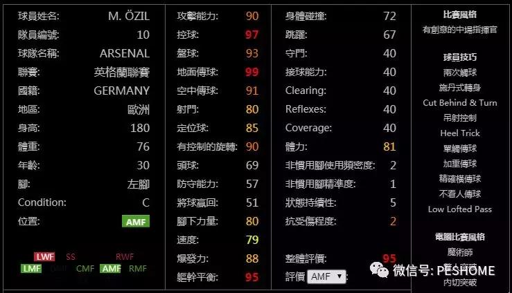 实况足球手游更新2024阵型预设,实况足球手游新版本建议重换黑球