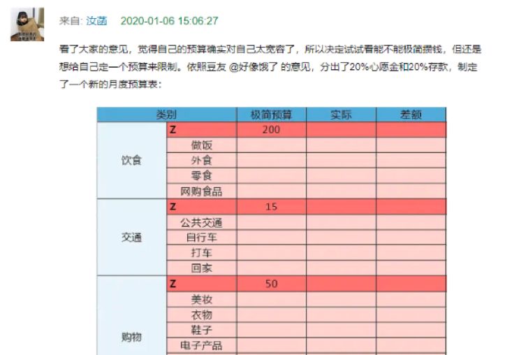 年轻人一年存10w什么水平,工薪阶层如何一年存10万