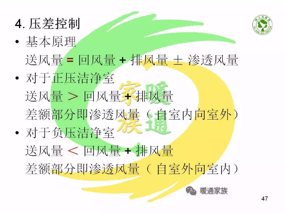 净化暖通设计新手入门教程,洁净车间暖通基础知识
