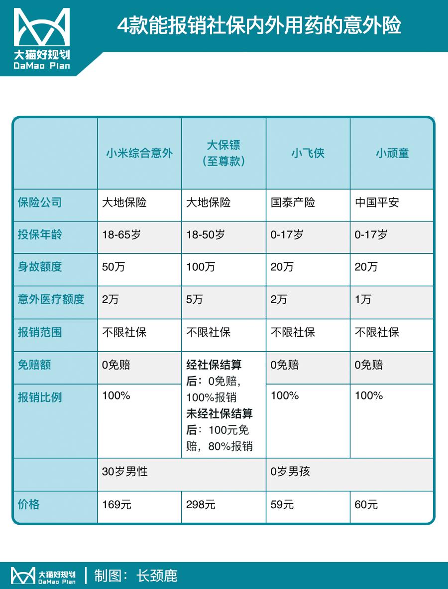 被狗咬狂犬病去世,被狗咬好几年没事还会得狂犬病吗