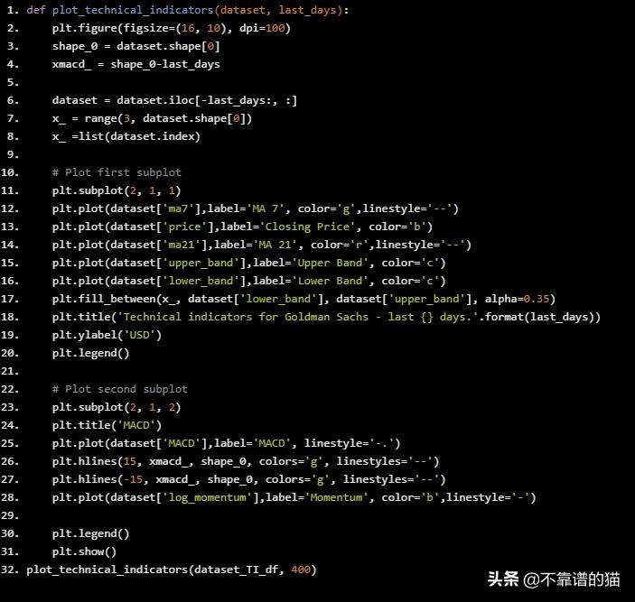 利用深度学习来预测股票价格变动（长文，建议收藏）