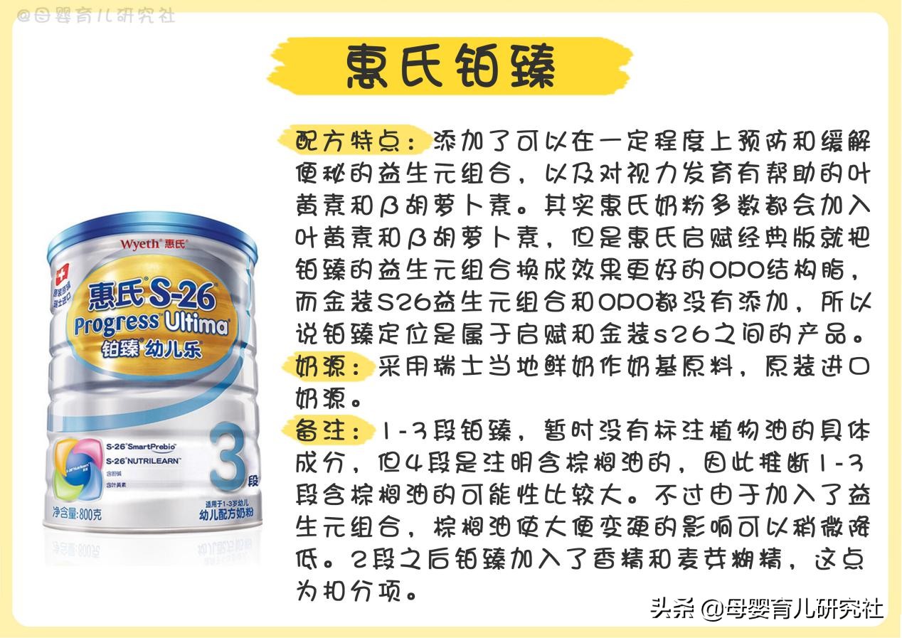 15款热销国行奶粉,15款热门奶粉