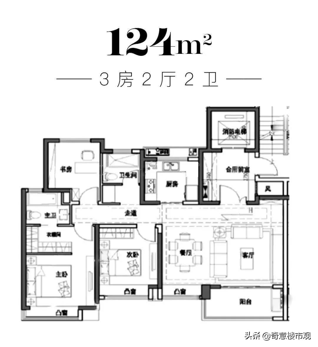浦东金桥板块将来规划,浦东金桥将成为领头羊吗