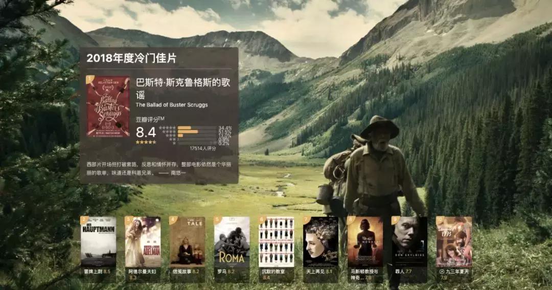2018年豆瓣评分最高的10部电影,豆瓣电影2018榜单