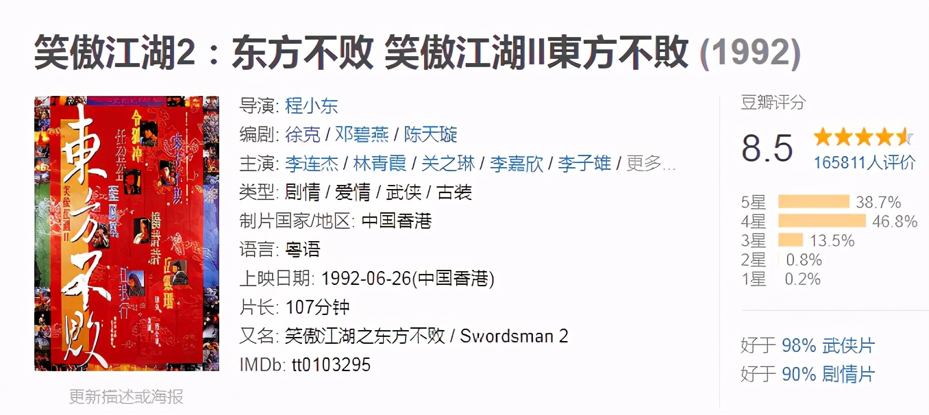 武侠片爆款视频太极张三丰,盘点拍的最好的10部武侠电影