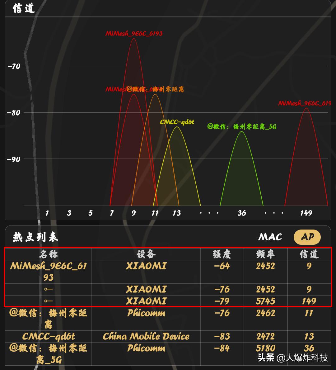 有插座就有wifi的路由器好么,有插头就能用的路由器