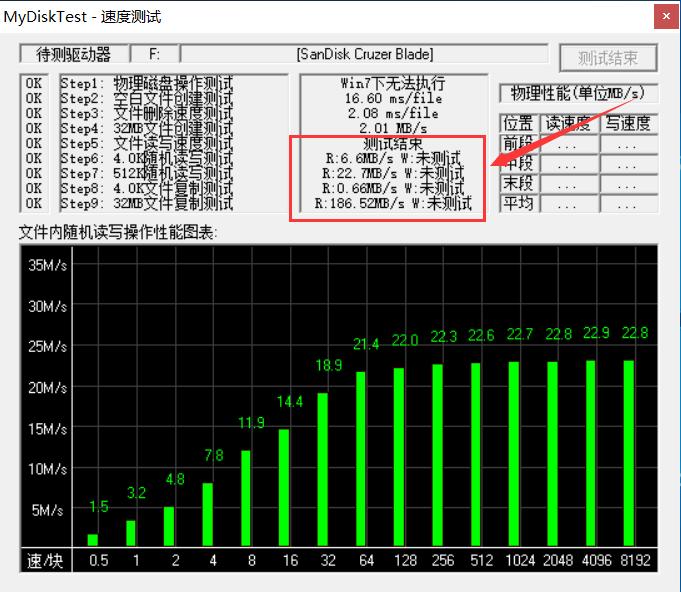 如何识别鉴别u盘的真假优劣,怎么辨别u盘的真假