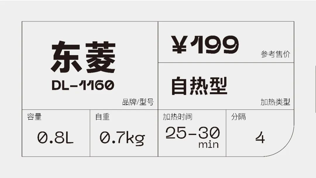 借你一双慧眼10款加热饭盒全测评,借你一双慧眼完整版