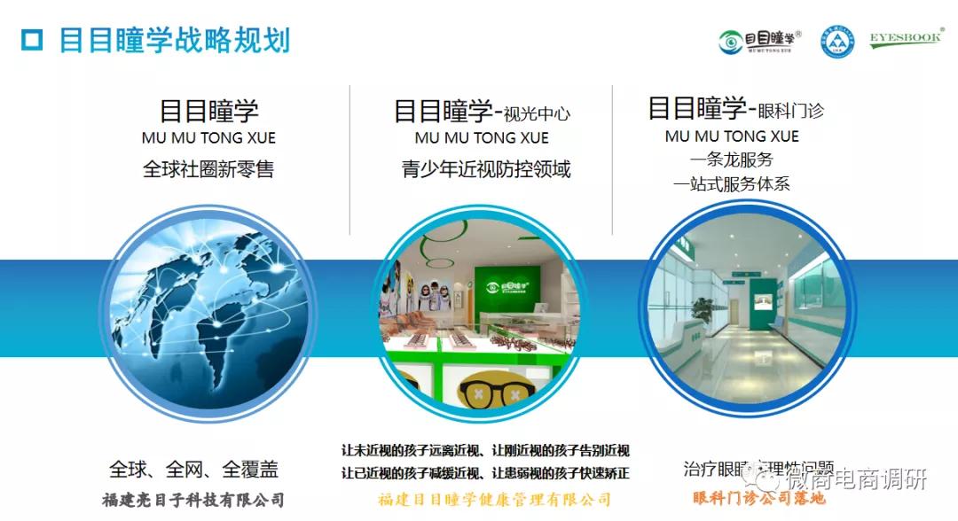 目目瞳学：消字号产品宣称可针对多种眼疾，案例不断是否可信？