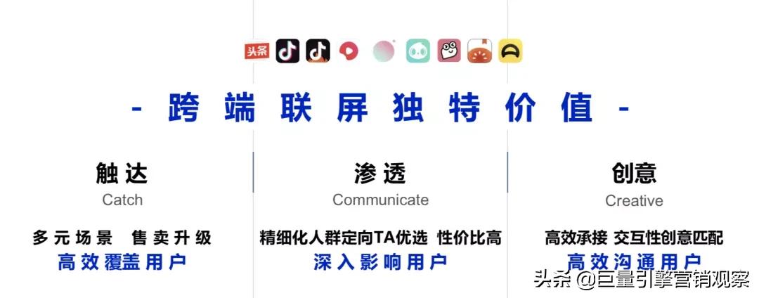 宸ㄩ噺寮曟搸骞垮憡鎺ㄥ箍鎶曟斁骞冲彴app,宸ㄩ噺寮曟搸鎼滅储鎺ㄥ箍app