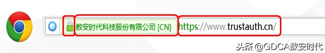 如何识别网站为钓鱼网站,钓鱼网站有https吗