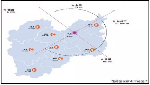 丽水第一人民医院项目谁中标,丽水第一人民医院什么时候开建