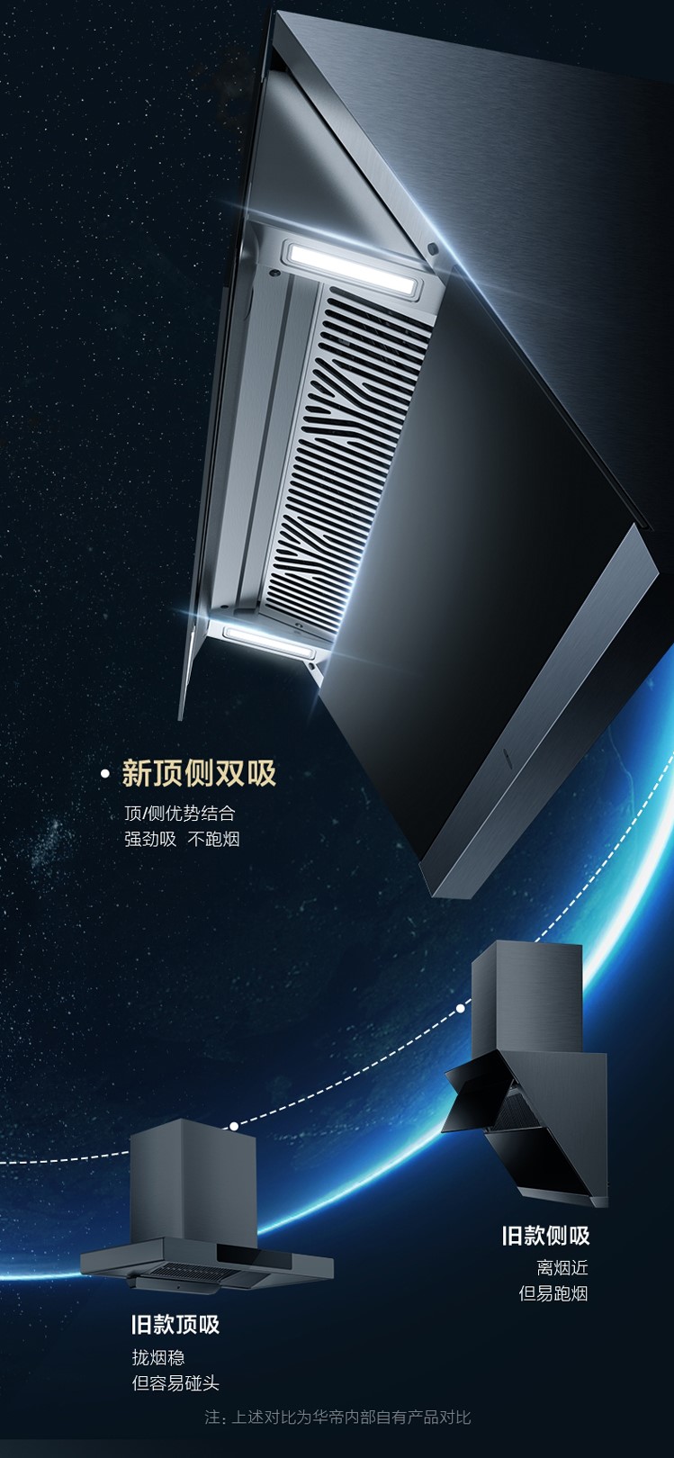 华帝7.2千瓦猛火灶最新款,华帝入门级烟灶