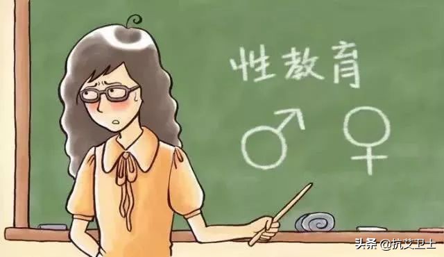 同性传播疾病,同性和异性艾滋病传播比例