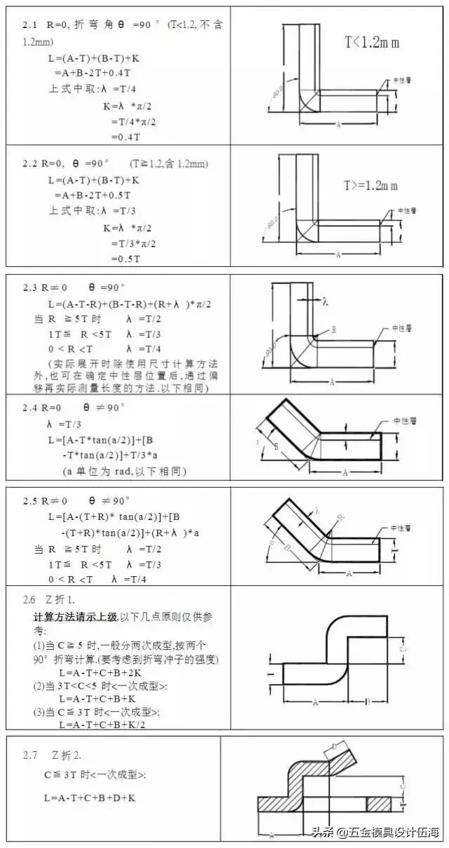 钣金折弯那点事,钣金折弯有没有专门的教科书