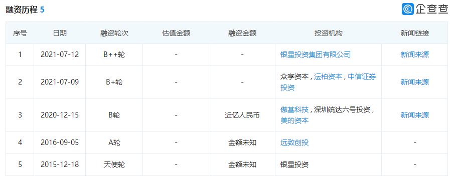 银星扫地机器人,银星科技扫地机器人