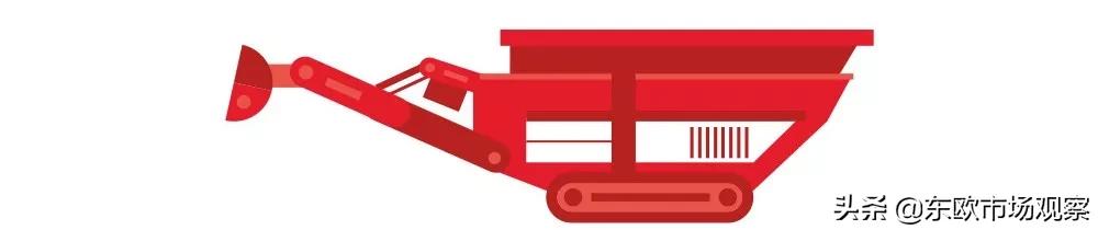 2020中国国际机电产品展览会,莫斯科国际建筑及工程机械展览会