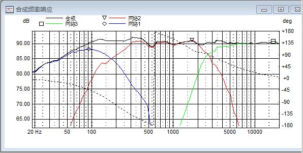 欣乐音响,欣乐音响落地音箱试听