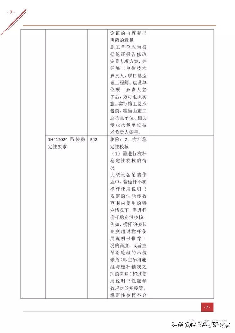 2022一级建造师机电实务精讲全集,一级建造师机电工程实务视频