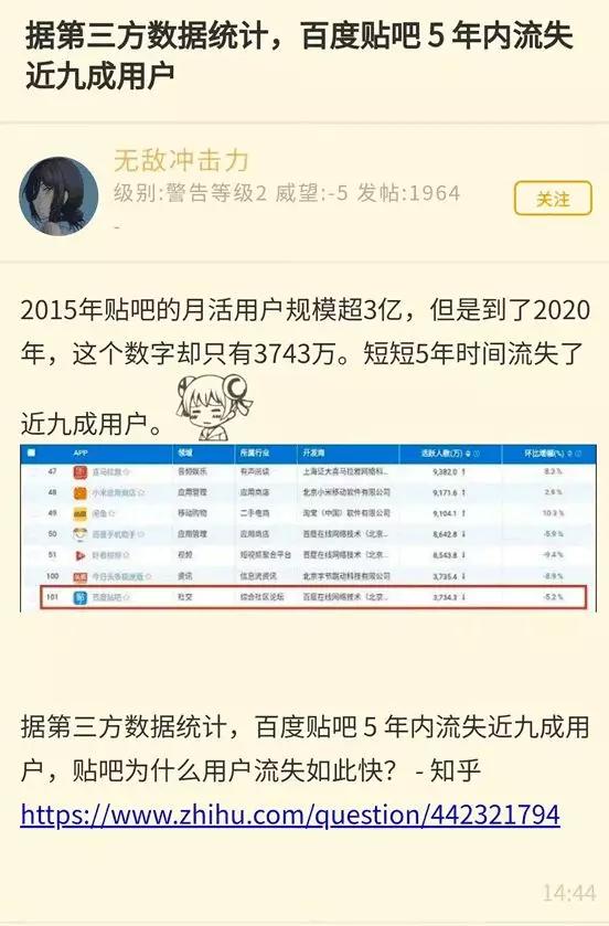 百度贴吧为何渐渐失去了人气,百度贴吧是怎么从辉煌到没落的