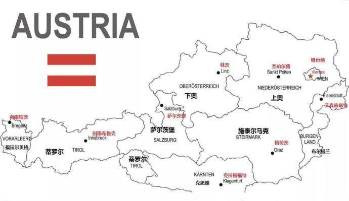 移民奥地利的八大买房误区你中招了吗？