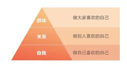 为什么娱乐圈的人全都喜欢蔡康永？名利场中，他始终坚持这个原则