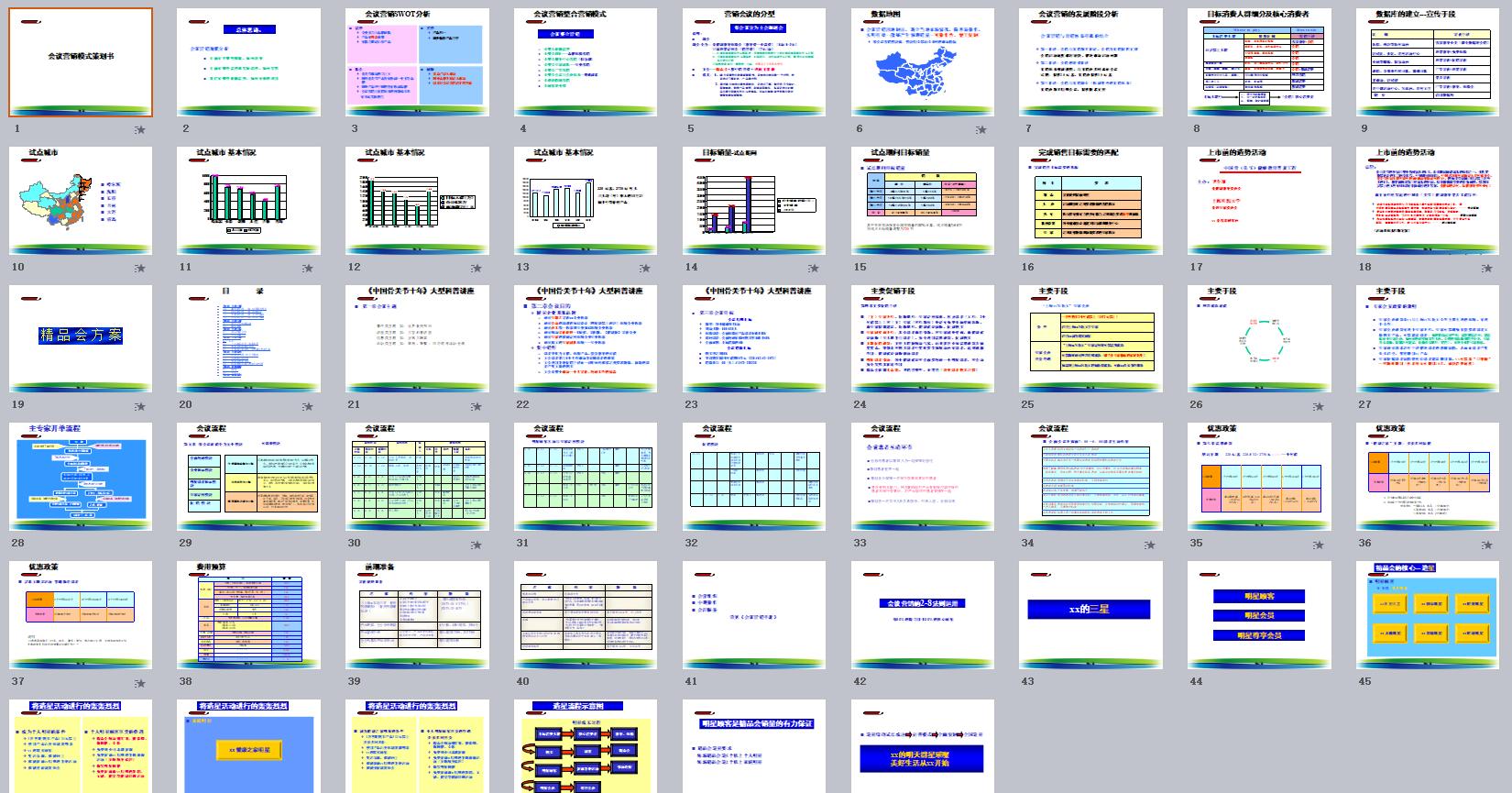 网店营销策划方案ppt,营销策划方案100例范文