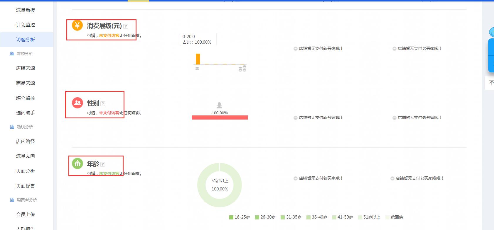 淘宝直通车人群标签在哪设置 (淘宝电商怎么去圈人群标签)