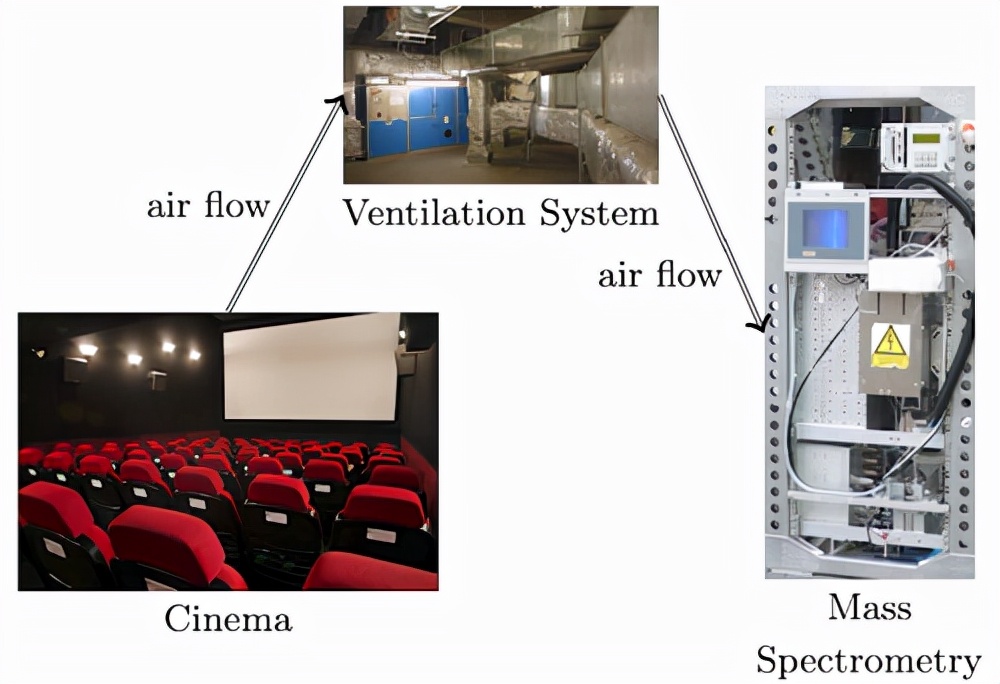 潜艇里杀蟑螂、人类猫语十级,今年的搞笑诺贝尔奖来了