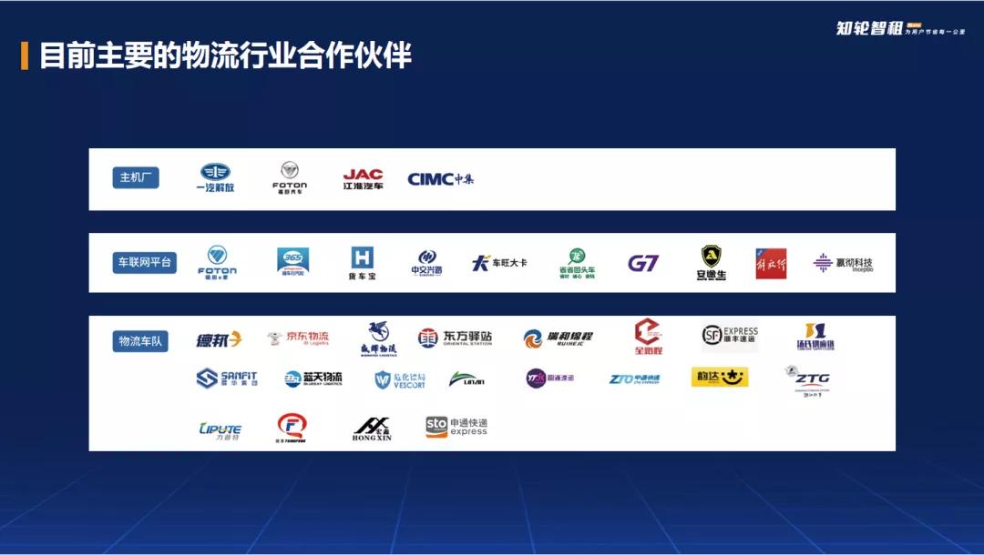 单胎5.5厘/公里，“知轮智租SPK”重新定义轮胎智慧租赁新标准