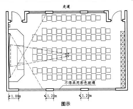 最新中小学建筑国家标准,中小学建筑设计规范最新