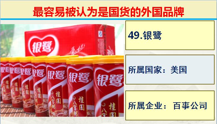 常被人误认为国货的50个外国品牌,50个常见误认为中国的外国品牌